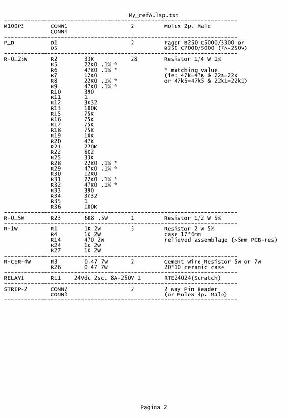 pagina2
